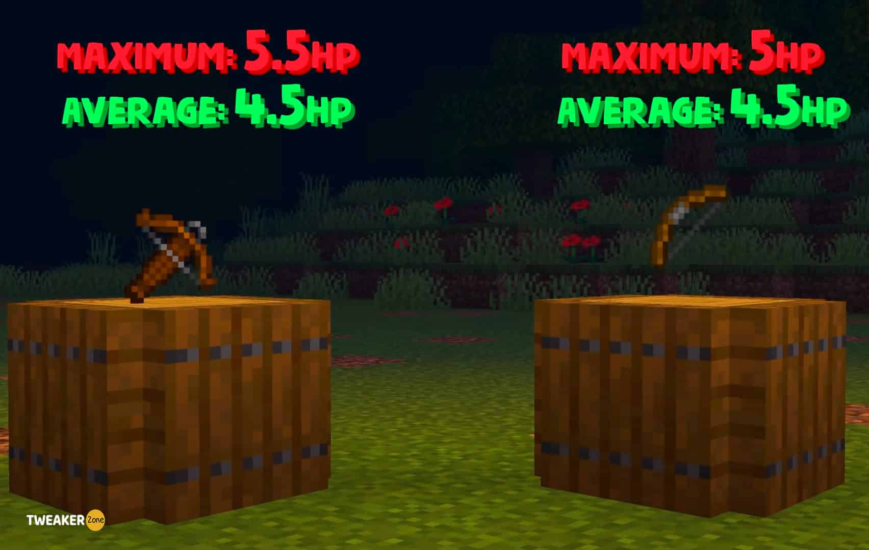 Bow Vs Crossbow In Minecraft The Ultimate Showdown In 2023 Tweakerzone